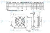 Теплообменник SS151200A-PE
